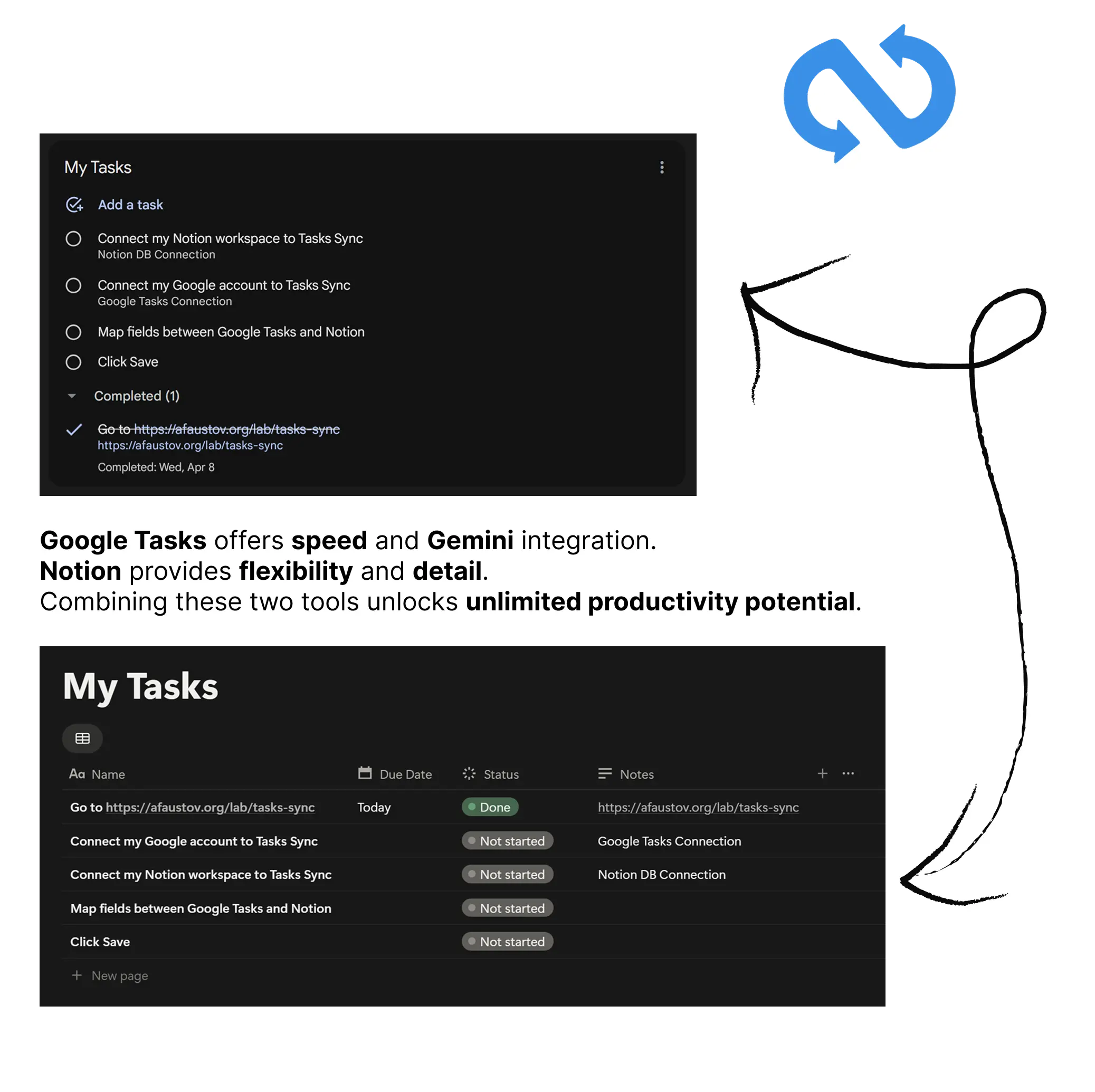Sync your Google Tasks with Notion